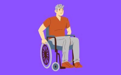 Best Wheelchairs – Best Sellers