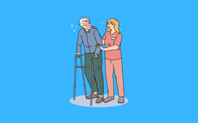 Best Walking Frames – Best Sellers