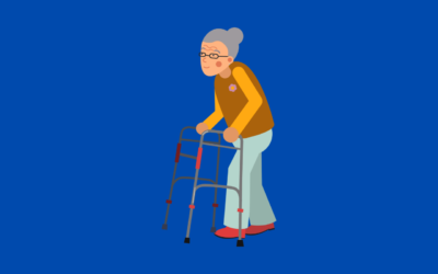 Best Mobility Aids – Best Sellers