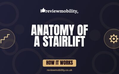 Anatomy of a Stairlift: How Every Part Works (and What to Check When Buying Used)