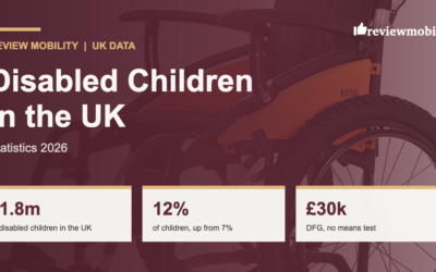 Disabled Children in the UK: Statistics 2026