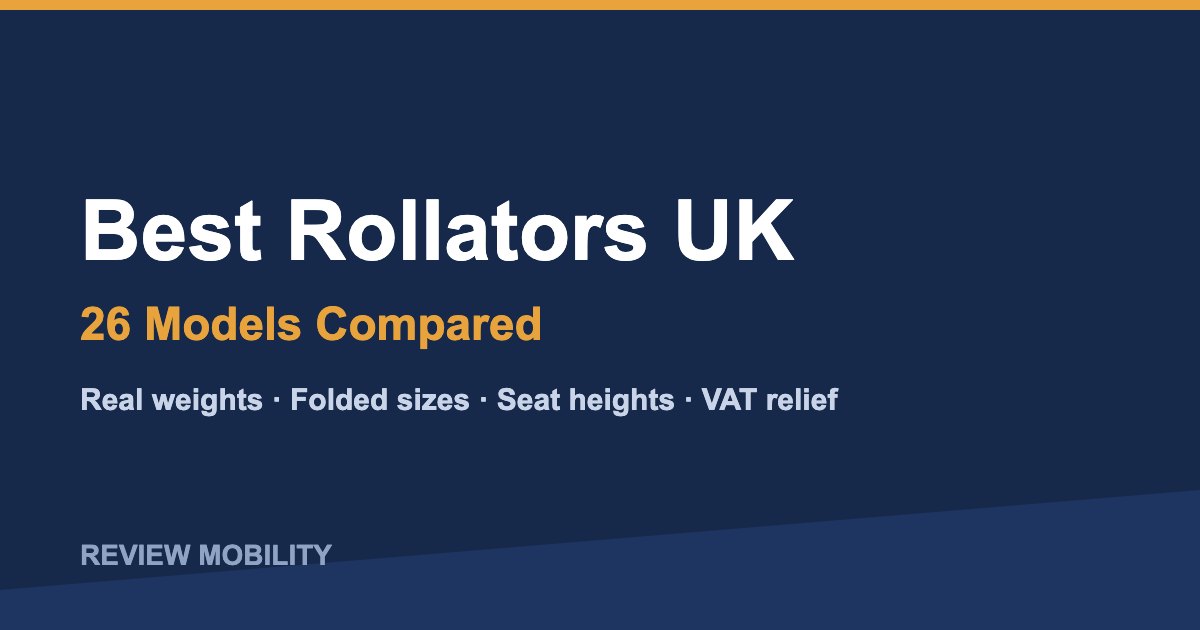 Best Rollators UK: 26 models compared