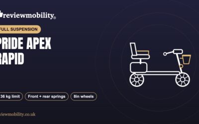 Pride Apex Rapid Review: Suspension, the 5.5-Mile Range Problem and UK Prices