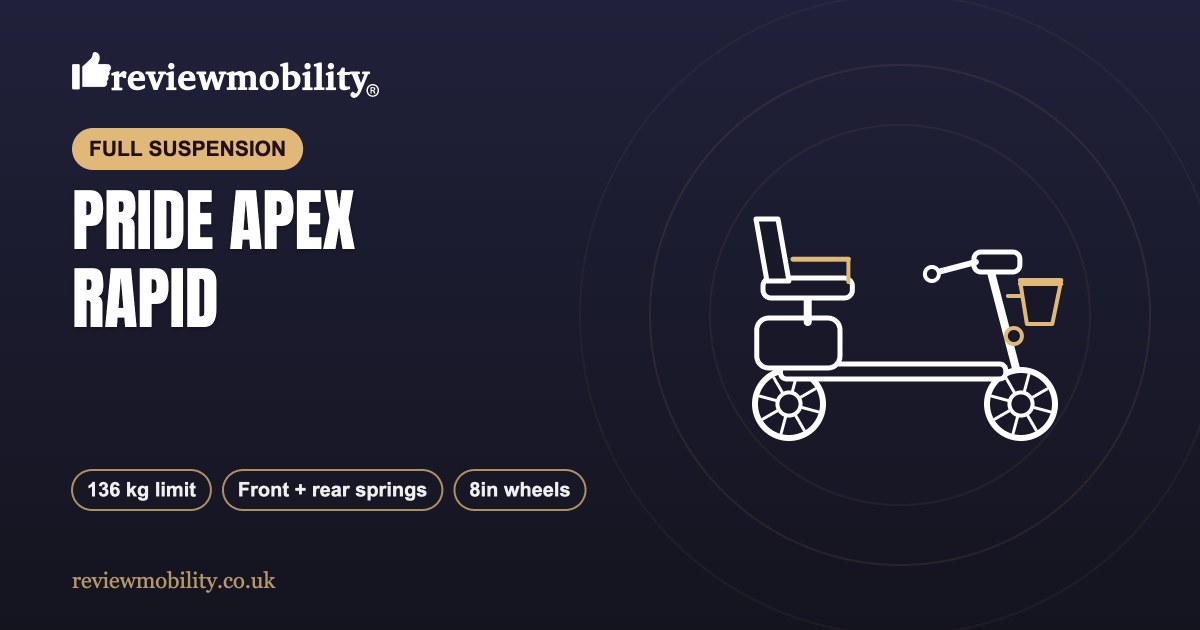PRIDE APEX RAPID featured banner Illustration of a suspended boot mobility scooter representing the Pride Apex Rapid, with its 136 kg user limit, front and rear suspension and 8 inch wheels