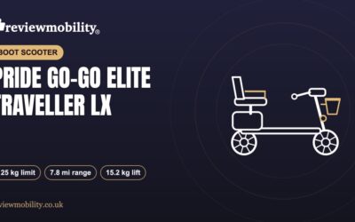 Pride Go-Go Elite Traveller LX Review: Specs, Real Range and Whether to Buy