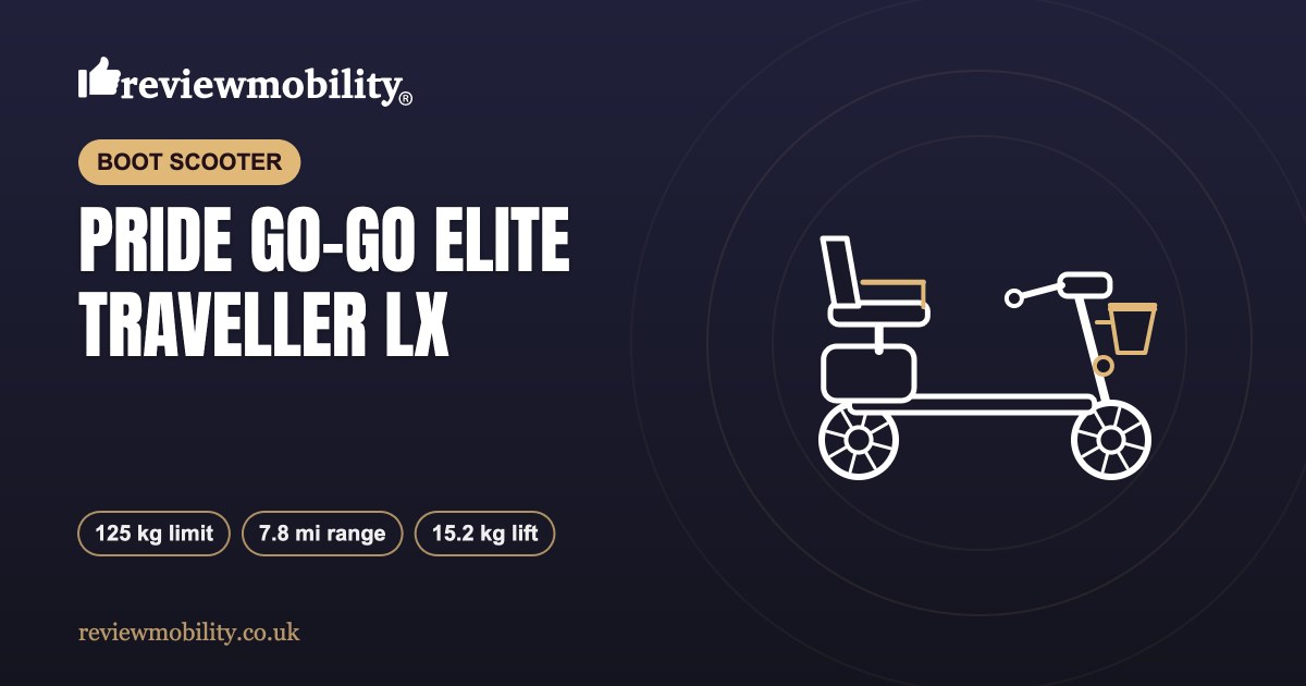 Illustration of a four-wheel boot mobility scooter representing the Pride Go-Go Elite Traveller LX, with its 125 kg user limit, 7.8 mile claimed range and 15.2 kg heaviest piece