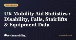 UK Mobility Aid Statistics 2026: Disability, Falls, Stairlifts & Equipment Data