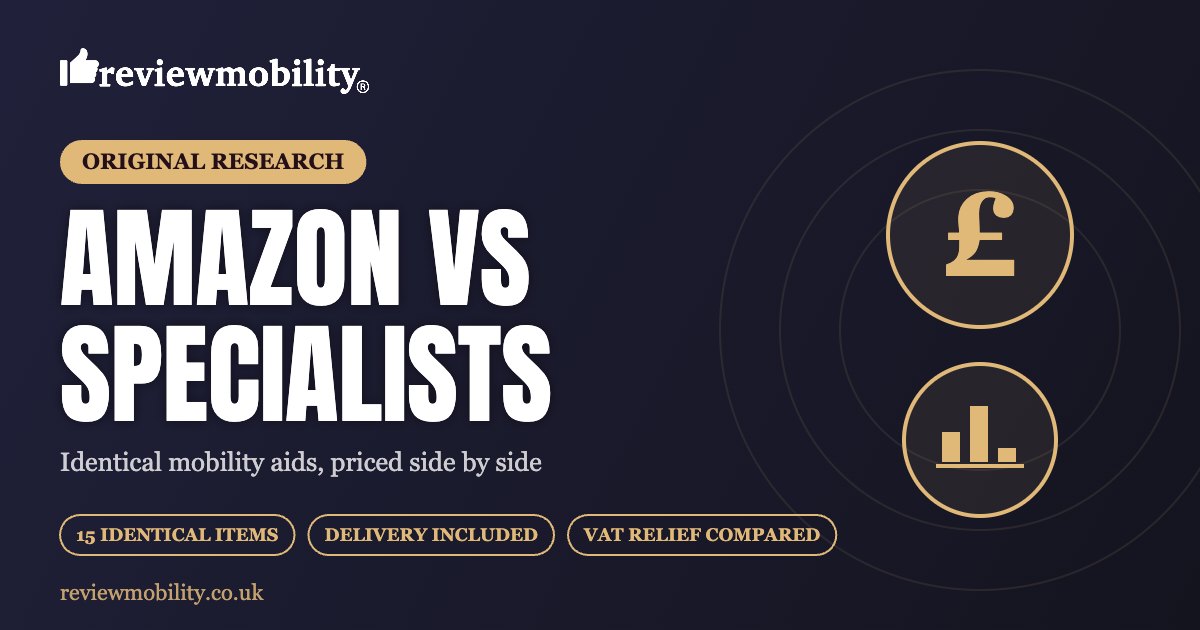 Review Mobility original research banner: Amazon vs specialists, identical mobility aids priced side by side