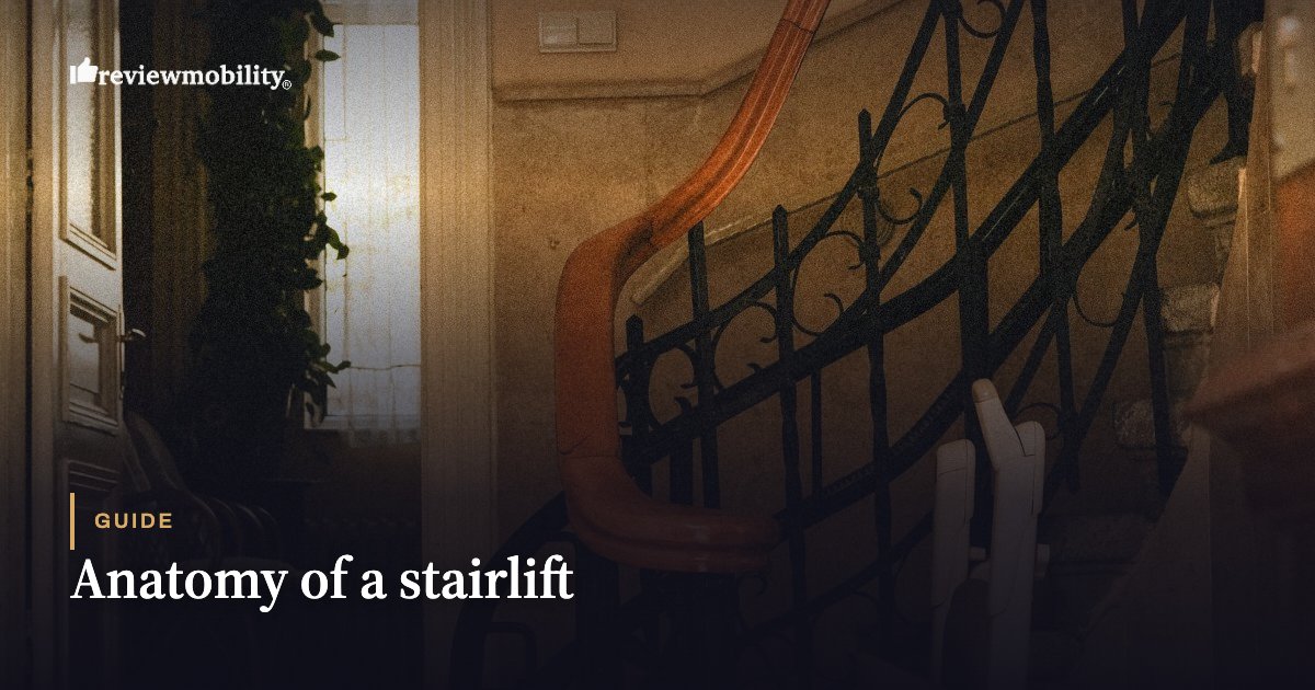 Anatomy of a stairlift Anatomy of a stairlift