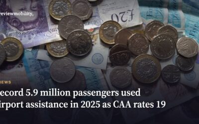 Record 5.9 million passengers used airport assistance in 2025 as CAA rates 19 UK airports very good