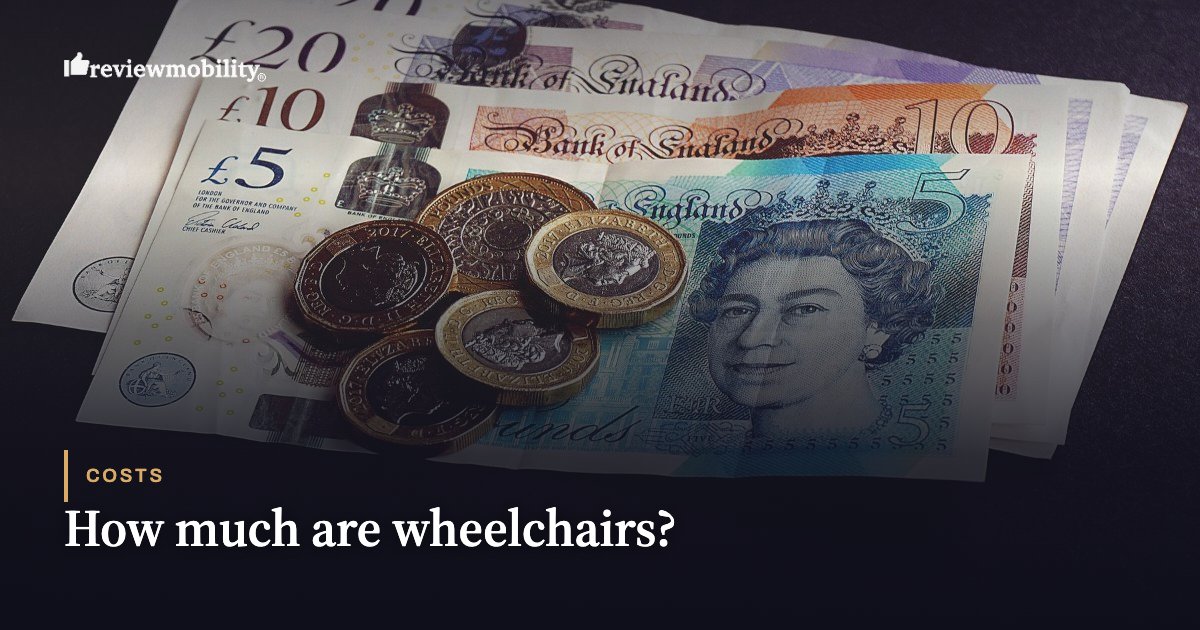 Pile of British pounds and coins with the headline 'How much are wheelchairs?' on a Review Mobility cover image