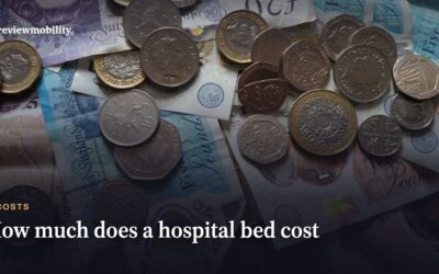 How Much Does A Hospital Bed Cost