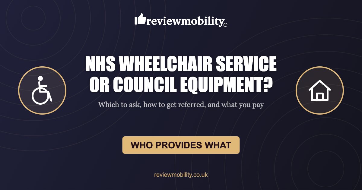 NHS wheelchair service or council equipment Review Mobility banner: NHS wheelchair service or council equipment, who provides what, with a wheelchair icon and a house icon