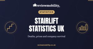 Stairlift Statistics UK: Deaths, Prices and Company Failures (2026)