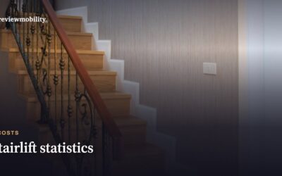 Stairlift Statistics UK: Deaths, Prices and Company Failures (2026)