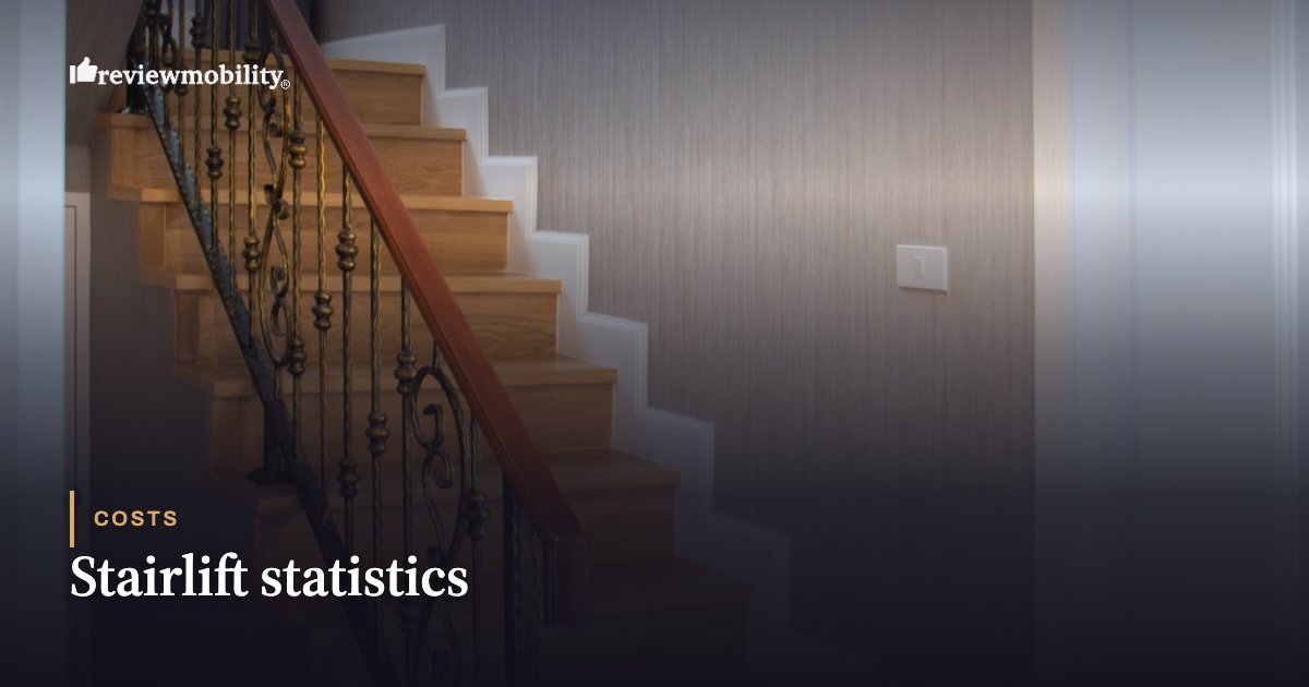Stairlift statistics Stairlift statistics
