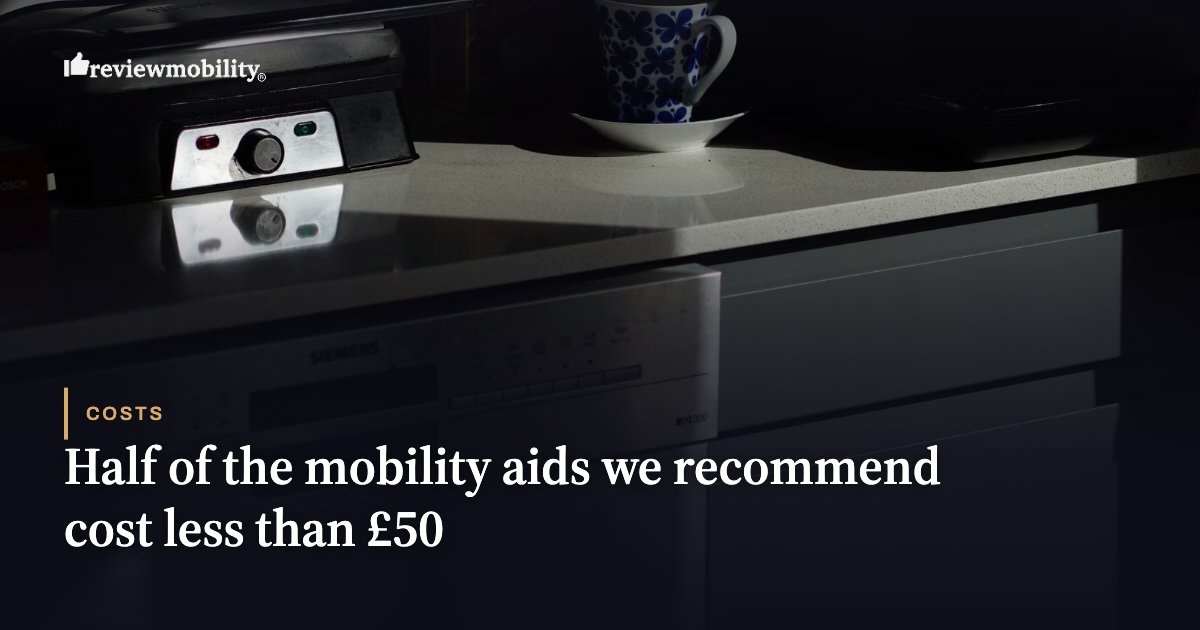 Half of the mobility aids we recommend cost less than £50 Half of the mobility aids we recommend cost less than £50