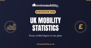 UK Mobility Statistics 2026: Every Verified Figure in One Place