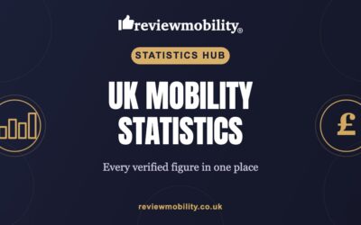 UK Mobility Statistics 2026: Every Verified Figure in One Place