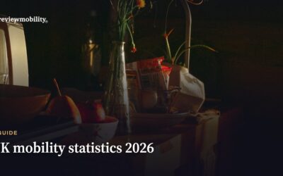 UK Mobility Statistics 2026: Every Verified Figure in One Place
