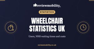 Wheelchair Statistics UK: Users, NHS Waiting Times and Costs (2026)