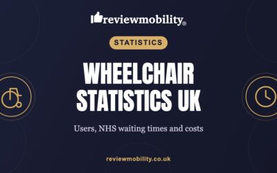 Wheelchair Statistics UK: Users, NHS Waiting Times and Costs (2026)