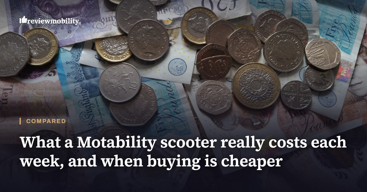 Collage of coins and banknotes with the Review Mobility logo; article title about Motability scooter weekly costs.
